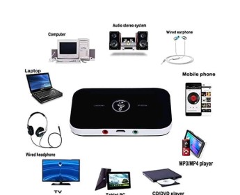 A venda BLUETOOTH ÁUDIO 5.0 RECEPTOR É TRANSMISSOR
