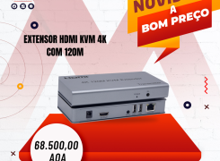 ADAPTADOR E CONVERSOR PS2 PARA HDMI