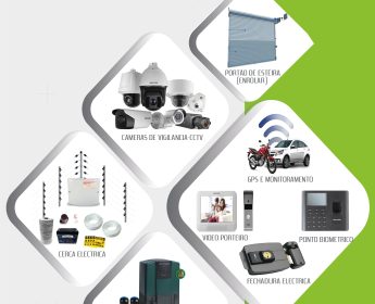 A venda Segurança eletrônica