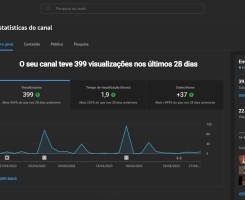A venda Canal do YouTube