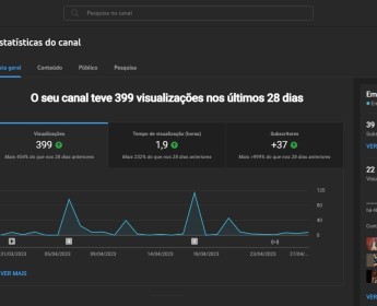 A venda Canal do YouTube