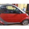 SMART-MERCEDES FORTWO