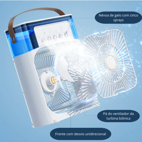 Mini ar condicionado, Ventilador, Unificador e climatizador