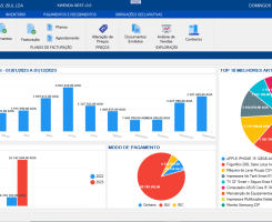 A venda Kwenda Gest - Software de Gestão e Facturação