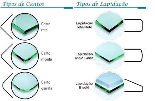 Venda Vidreira (Espelhos e Vidros)