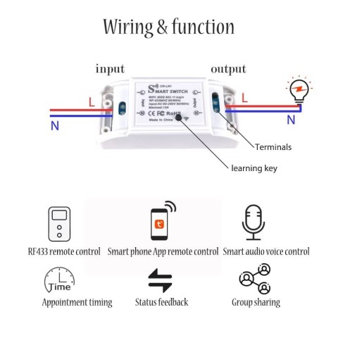 Venda Interruptor inteligente WIFI