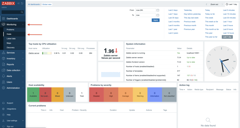 Venda Monitoramento Avançado De Infraestrutura Com Zabbix