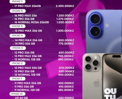 Comprar IPhones Disponíveis na nossa loja