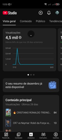 Venda Vendo este Canal do YouTube