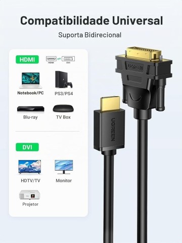 Venda Cabo Adaptador DVI para HDMI