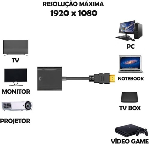 Venda Adaptador Displayport para VGA