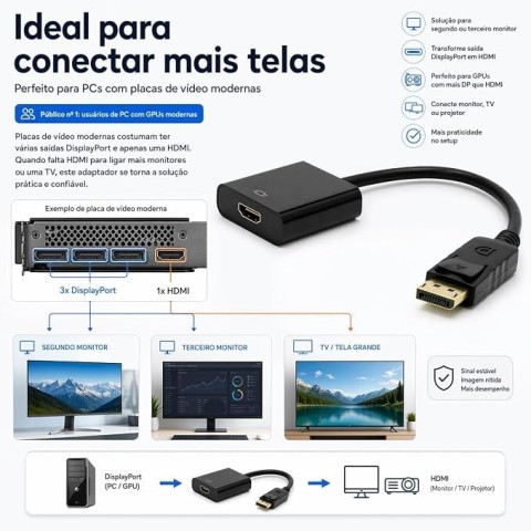 Venda Adaptador Displayport para HDMI