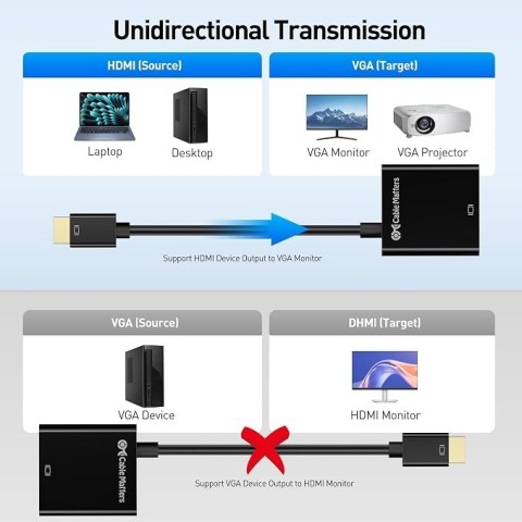 Venda Adaptador HDMI para VGA