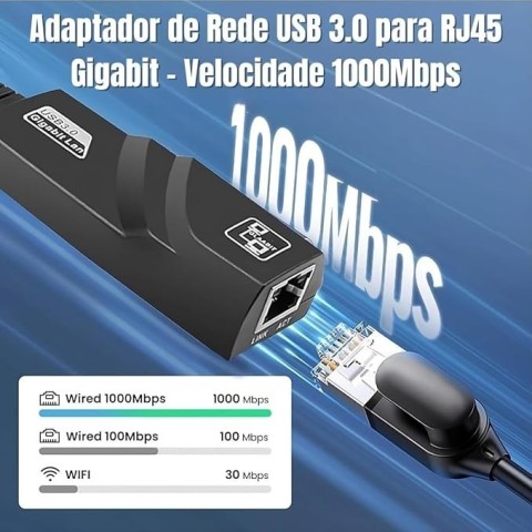 Venda Adaptador USB para RJ45