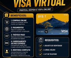Comprar Cartão visa bybit